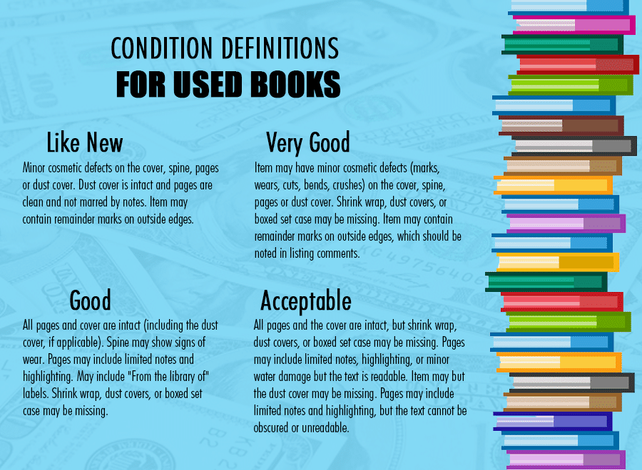 Amazon Used book conditions