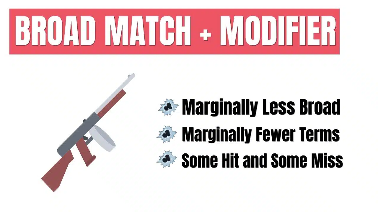 Broad Match + modifier