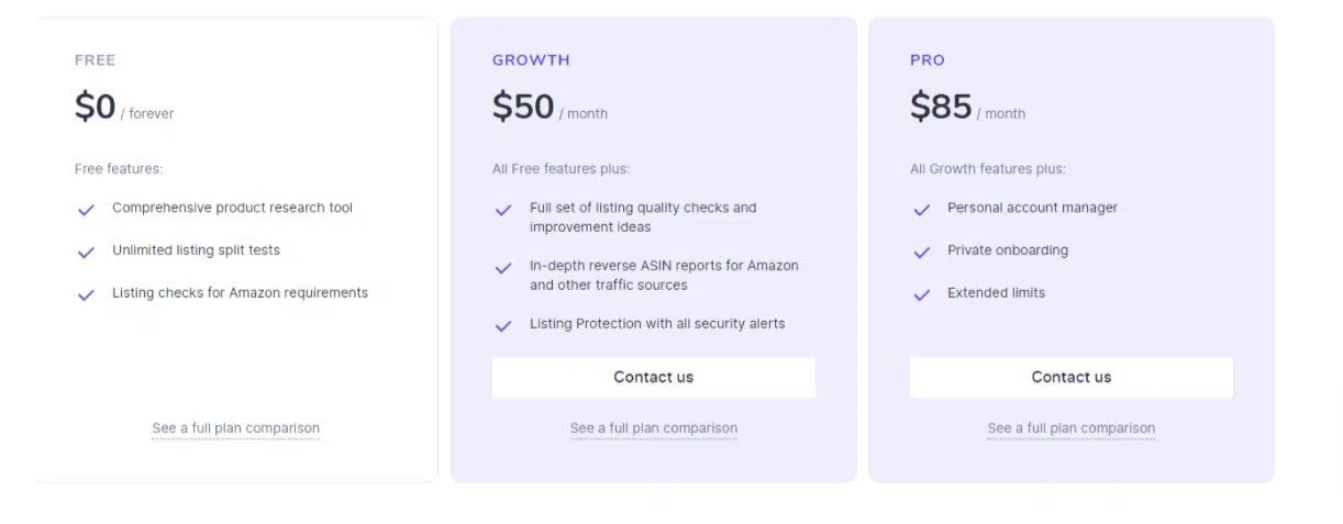 Sellzone Pricing
