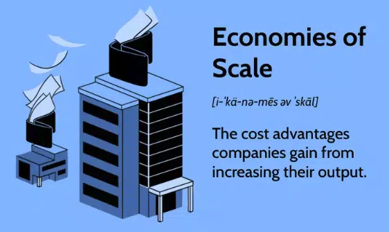 Economies of Scale - Investopedia