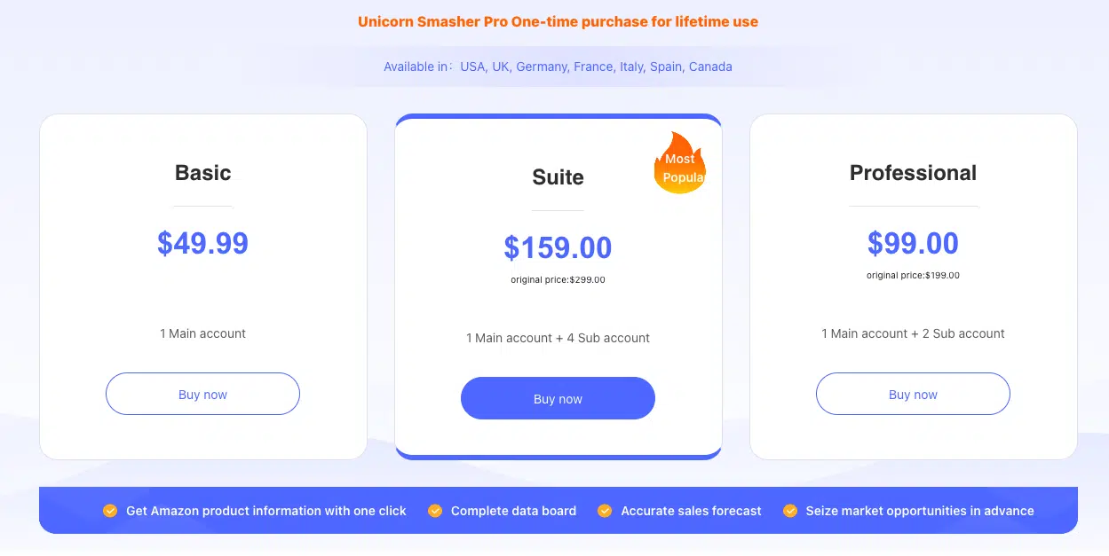 Unicorn Smasher Pricing Plans