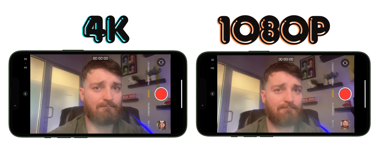 4k vs. 1080P