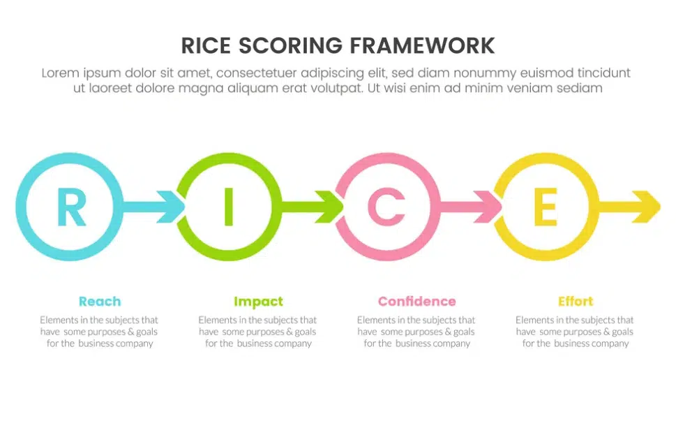 rice frame